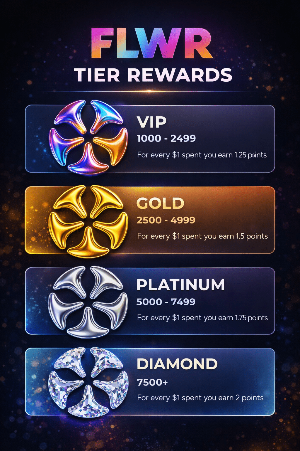 FLWR rewards